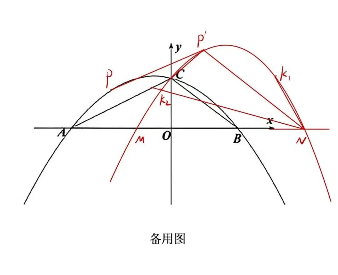 【中考压轴题冲刺·Day 2】 第5张