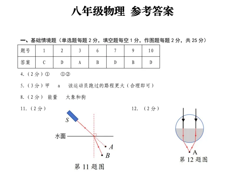 【1000套】深圳全区小初高全科试卷:一模二模期末期中月考真题 第12张