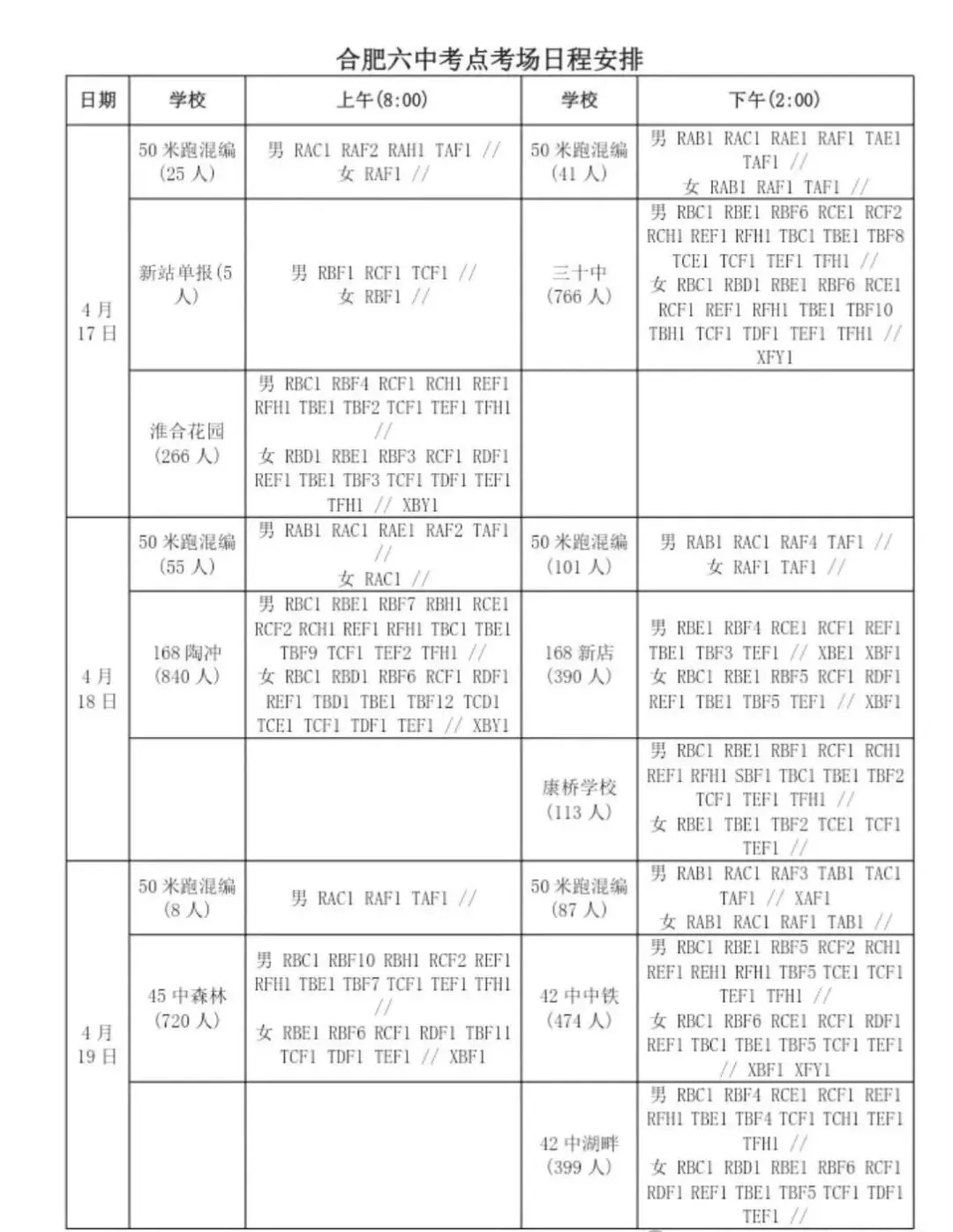 2026年合肥市中考体育时间和考点安排 第8张