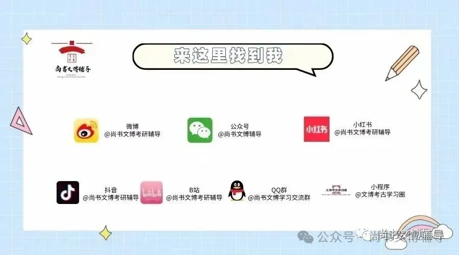 27版 文博考研历年真题考频整理——武汉大学 第4张