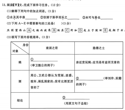 临平区一模语文试卷分析,满满都是干货 第4张