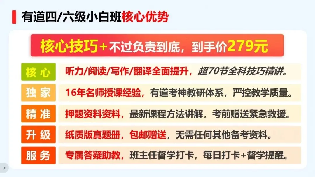 六级翻译封神考点,2023-2025真题语法+句式全归纳 第7张