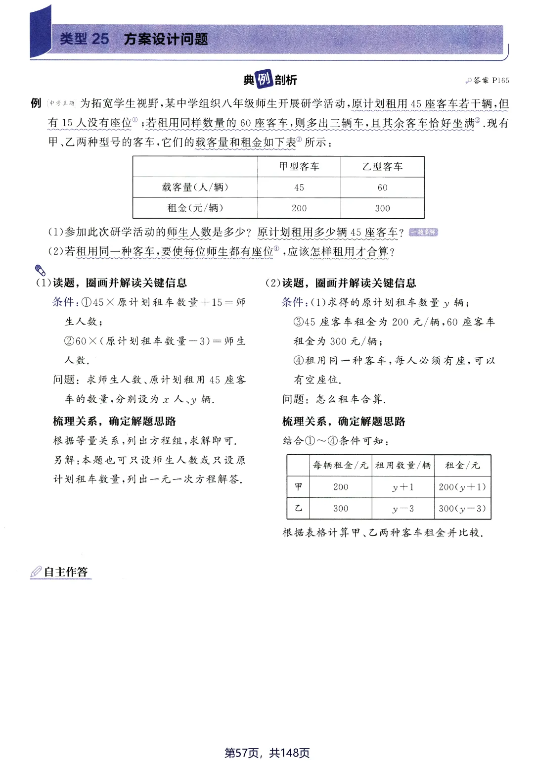 转发集赞第660期——中考应用题2件套 第28张