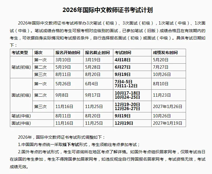 免费模考!26年4月《国际中文教师证书》初级笔试模考 第1张