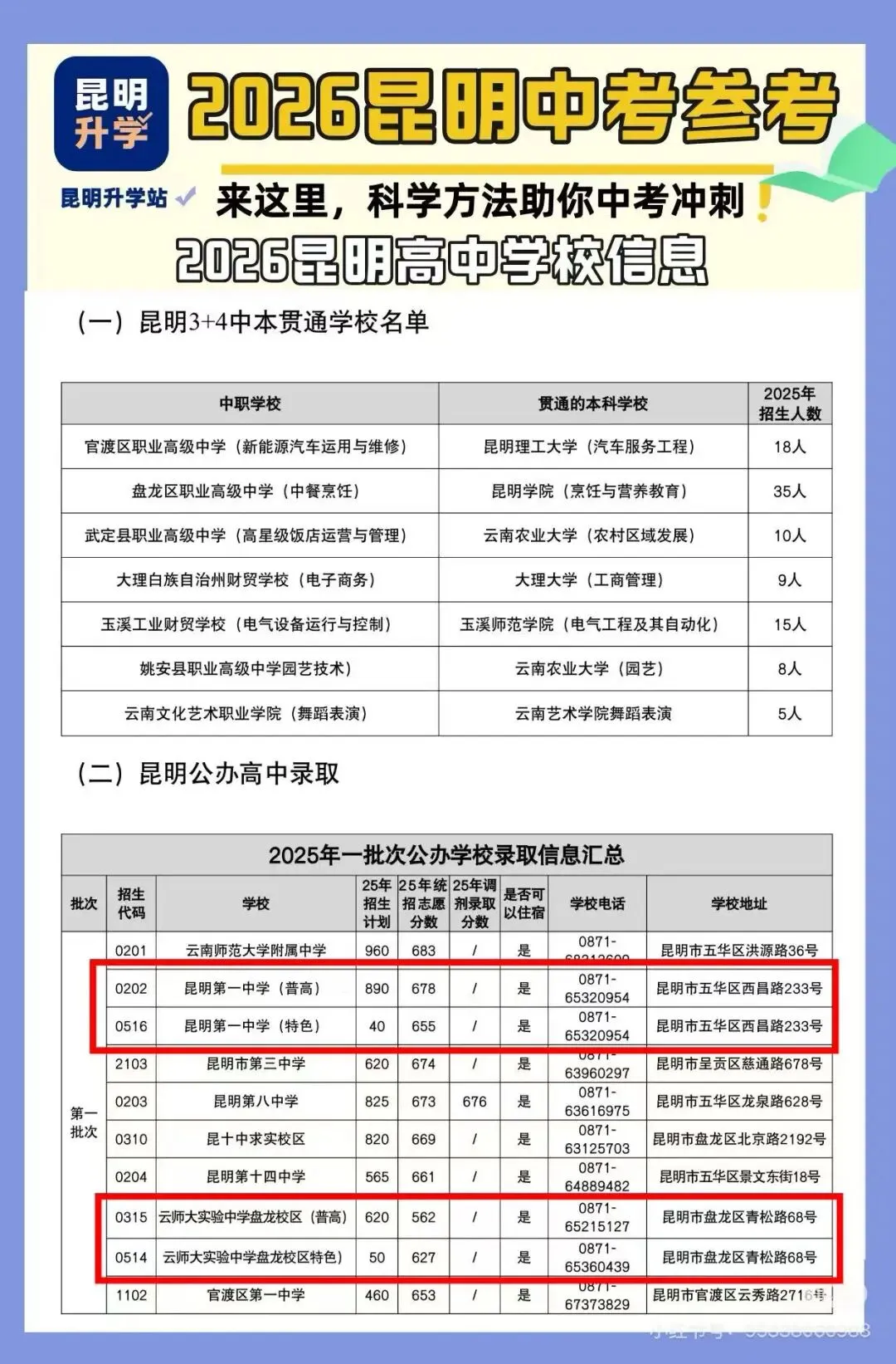 慧翎.特长生中考集结令,帮你在升学竞争中展现独特才能 第3张