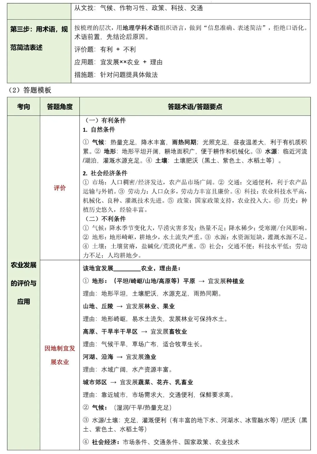2026年中考地理二轮复习专题突破:农业发展专题(可下载) 第4张