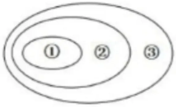 2026年中考道德与法治模拟考试(二十六)试题及参考答案 第3张