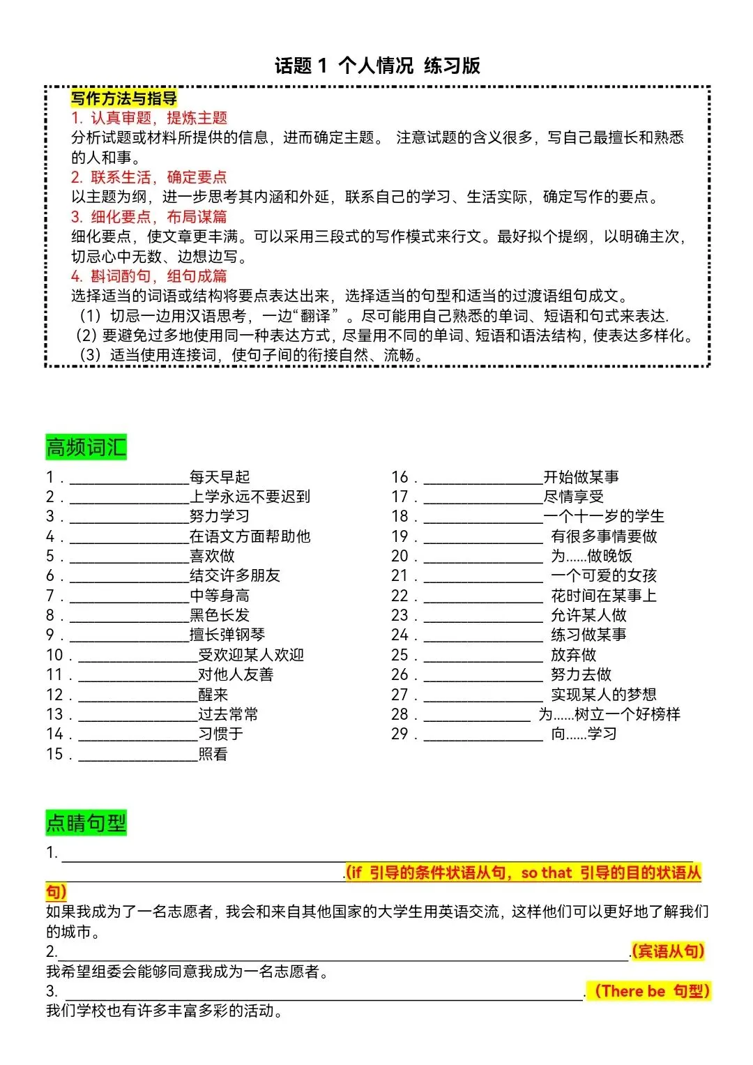 【中考英语】2026年中考英语作文18大热点话题分类汇编,完整电子版可打印! 第11张