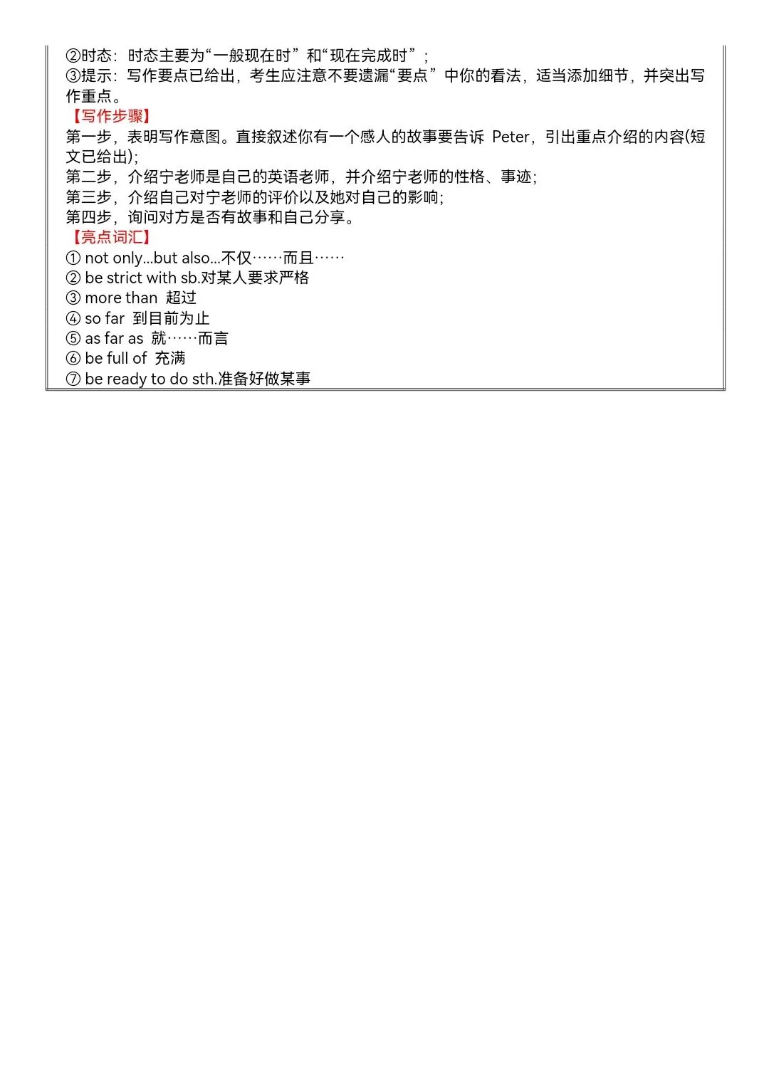 【中考英语】2026年中考英语作文18大热点话题分类汇编,完整电子版可打印! 第15张