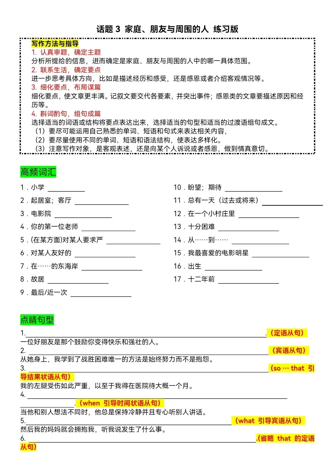 【中考英语】2026年中考英语作文18大热点话题分类汇编,完整电子版可打印! 第21张