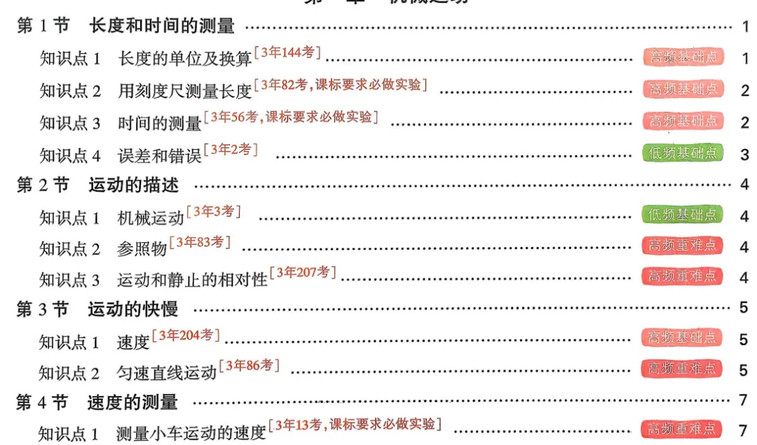 【中考物理】2026 中考冲刺!《聚焦中考・必刷题预测提分卷》全科合集,速存 第3张