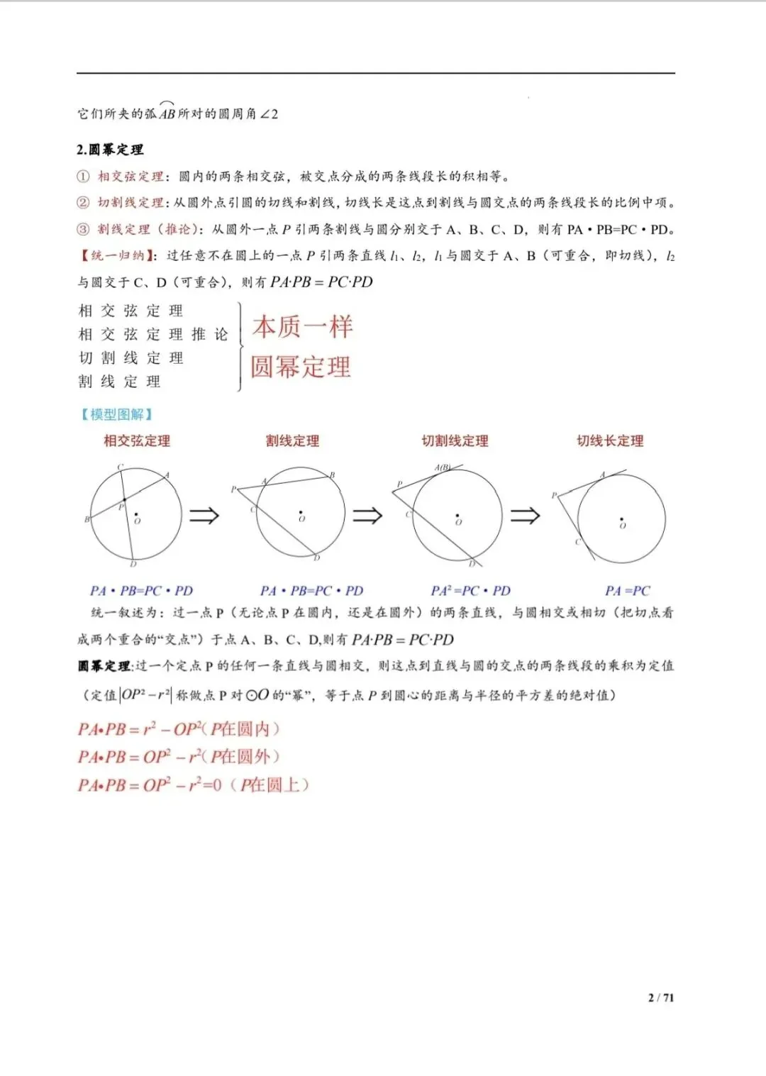 中考总复习——圆常考模型汇总 第3张