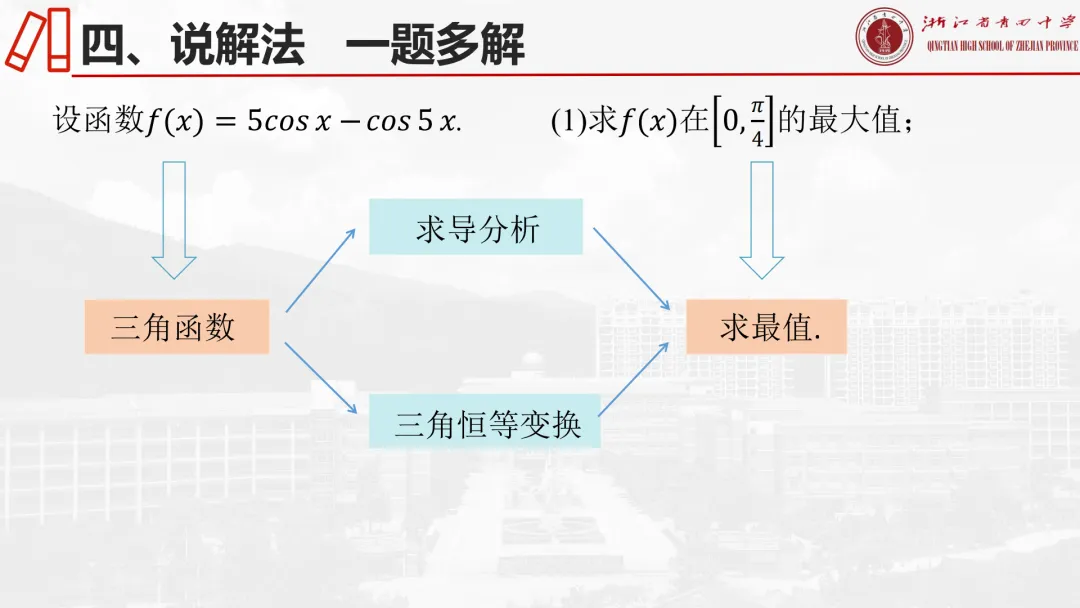 【说高考真题】2025年全国1卷19题说题D32 第13张