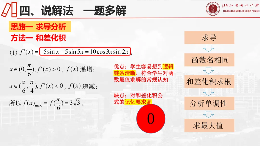 【说高考真题】2025年全国1卷19题说题D32 第14张