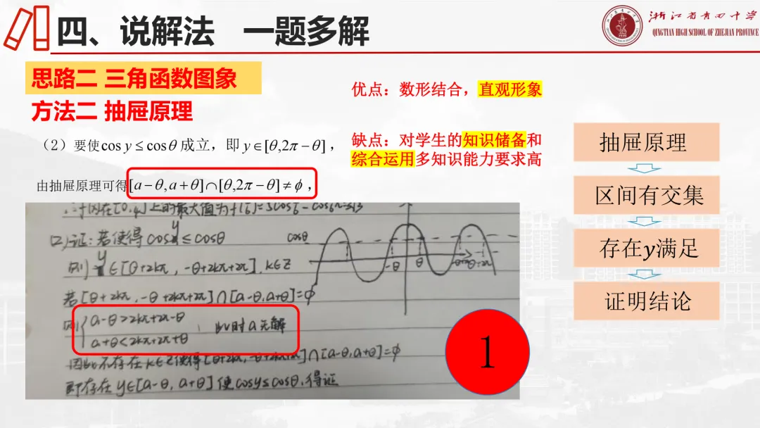 【说高考真题】2025年全国1卷19题说题D32 第21张
