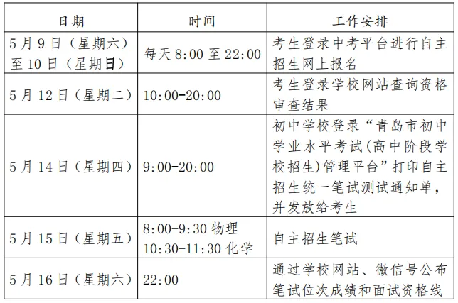2026年青岛中考--青岛一中自主招生实施方案 第17张