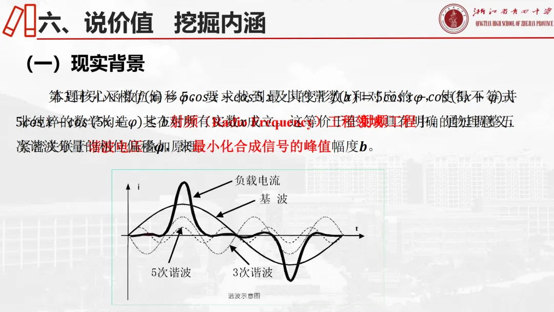 【说高考真题】2025年全国1卷19题说题D32 第35张