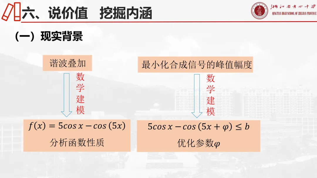 【说高考真题】2025年全国1卷19题说题D32 第36张