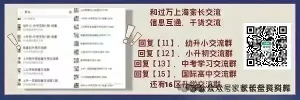 纸质版!2025上海中考升学自招真题四校八大自招真题汇总 自招简历&自荐信参考 自招面试指导 提分必备 第1张
