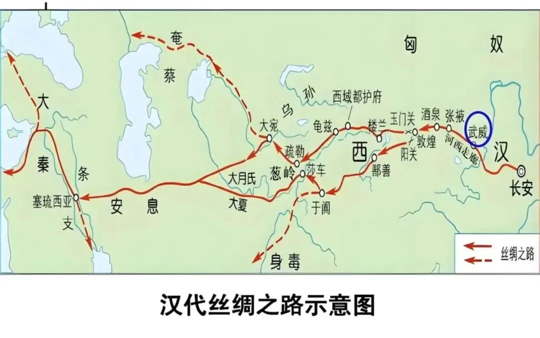 中考历史复习之中国古代史外交篇 第1张