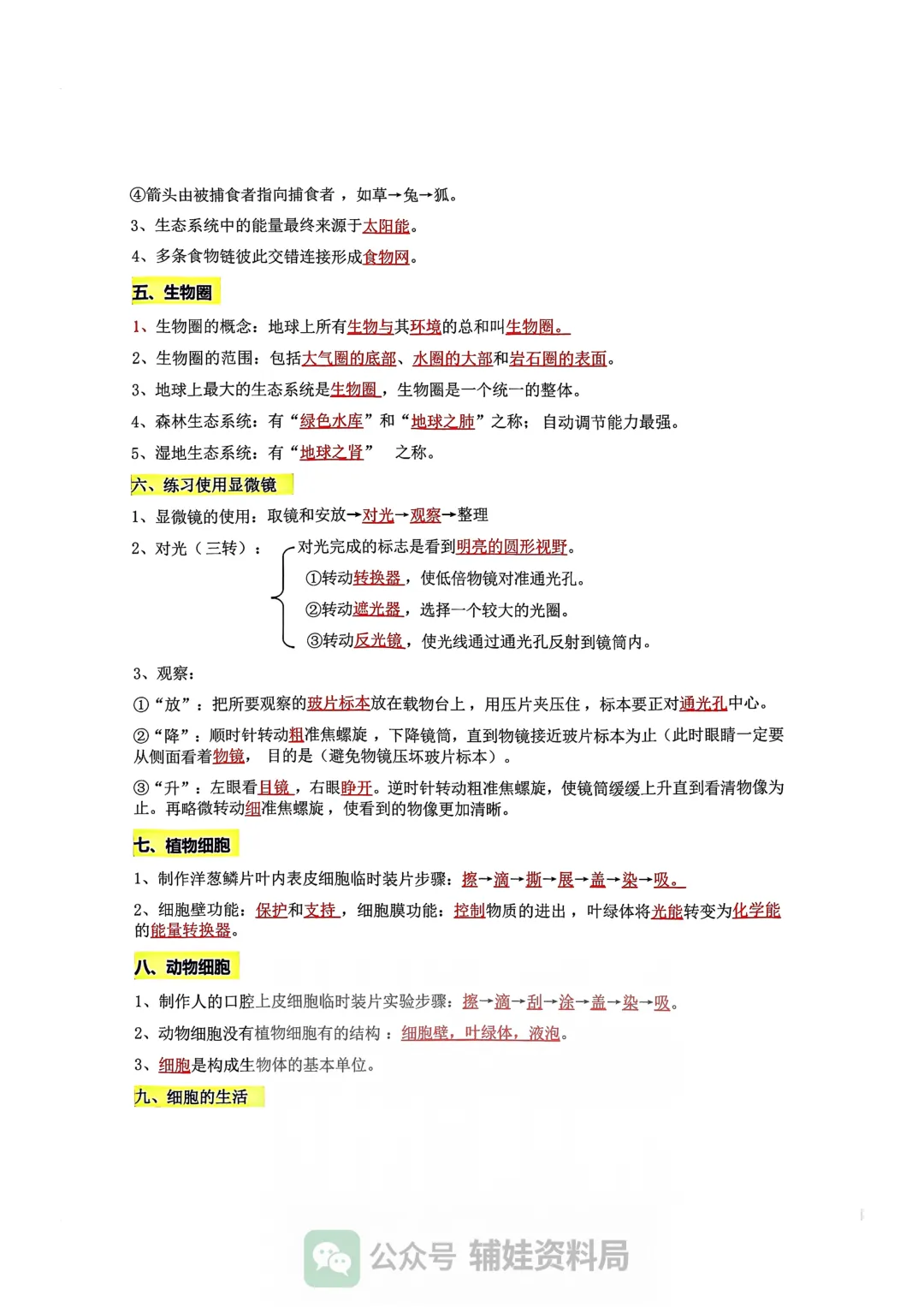 小中考生物 2026新初中生物会考100个高频考点 培优提分必背 第2张