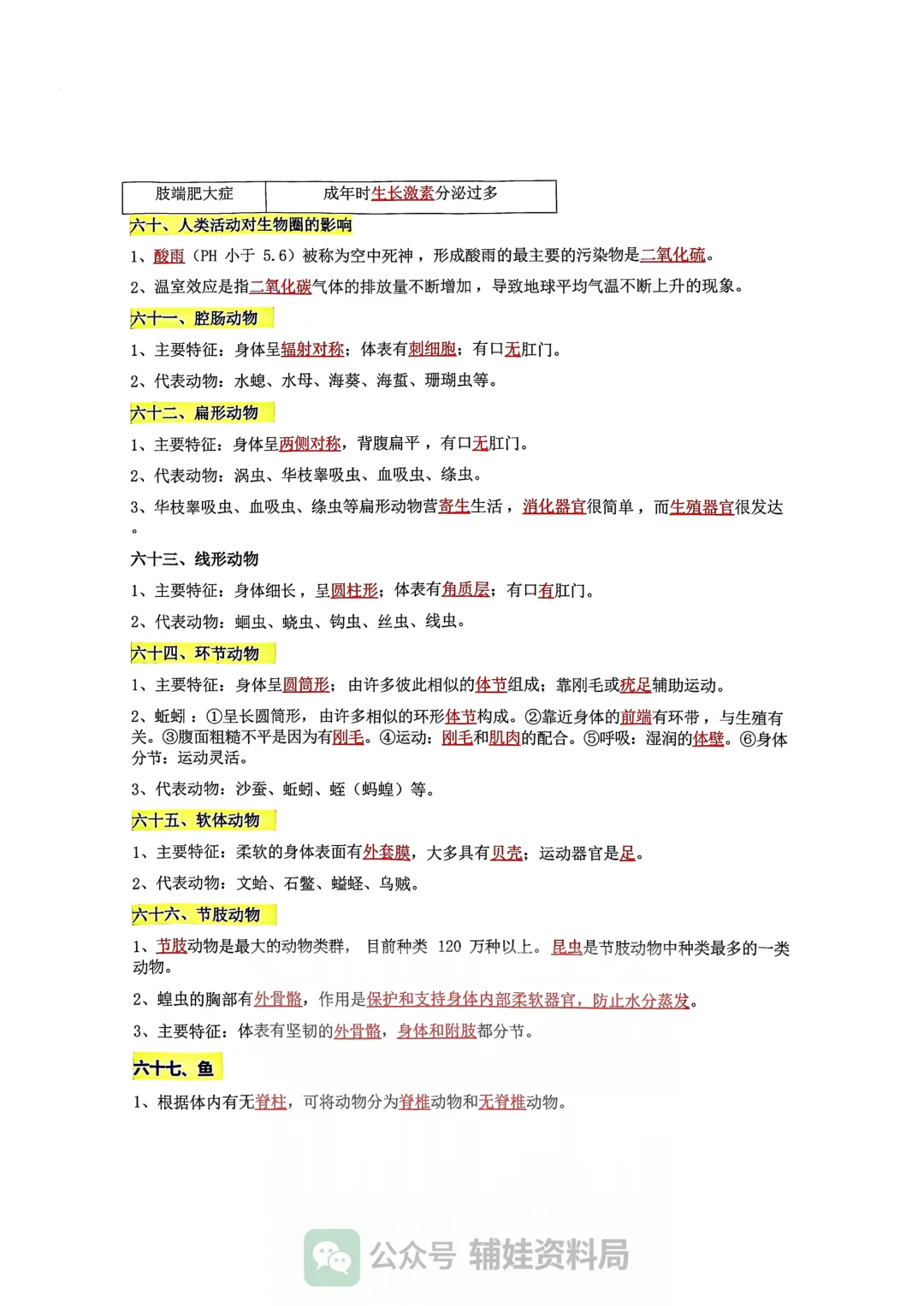 小中考生物 2026新初中生物会考100个高频考点 培优提分必背 第11张