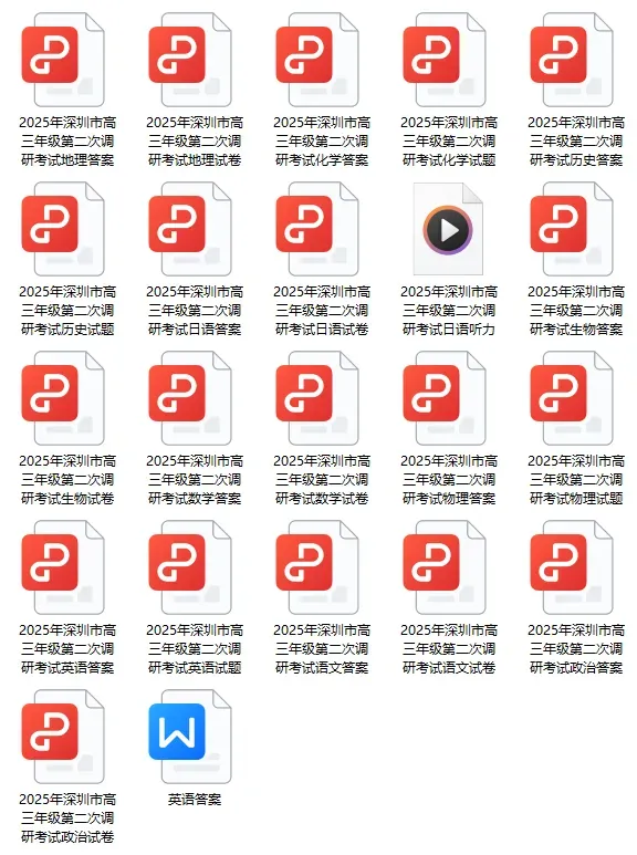 26年二模考前一周,这样刷题最有效(附真题)! 第4张