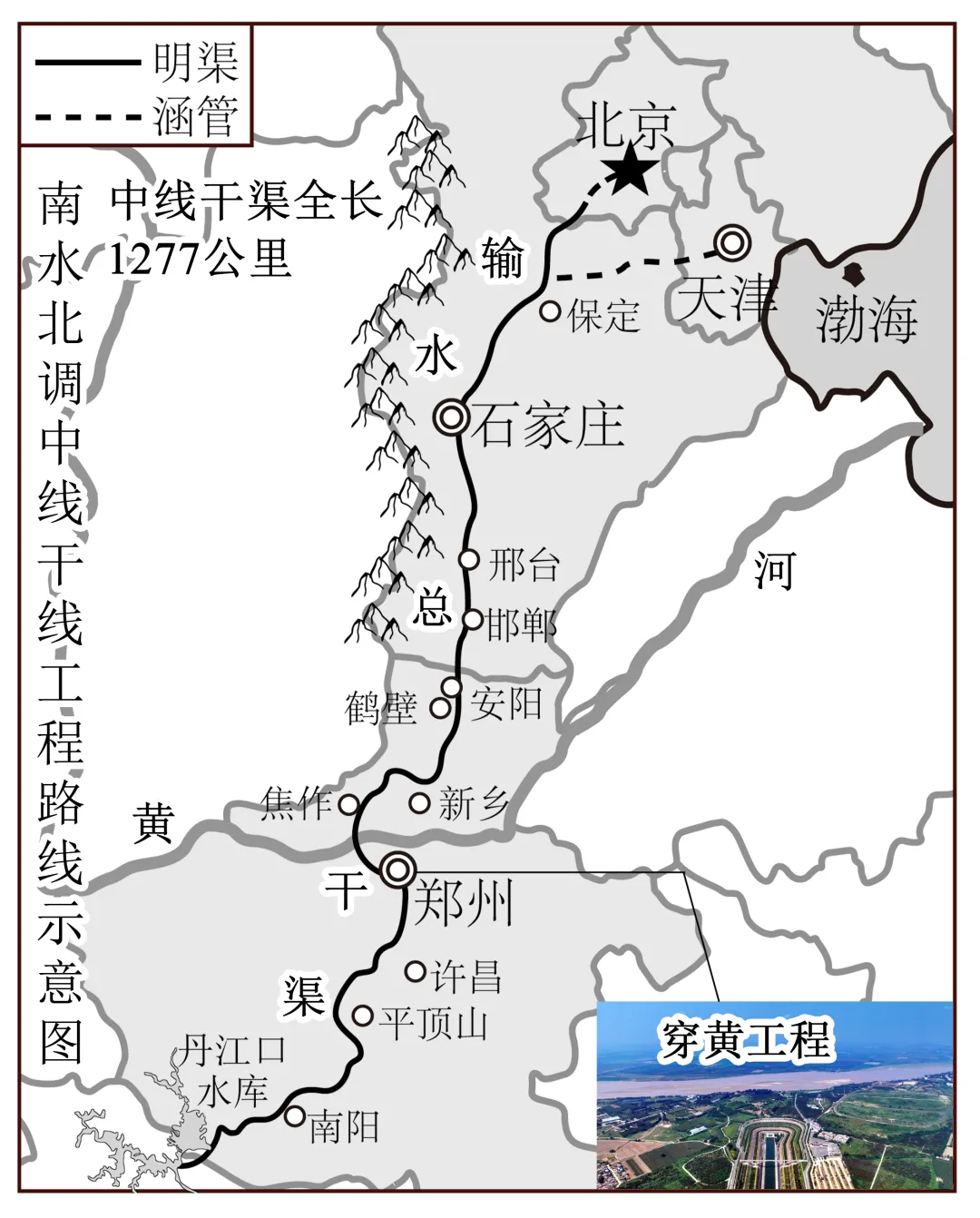 2026年地理中考热点(46)——2025 全球十大工程成就 第4张