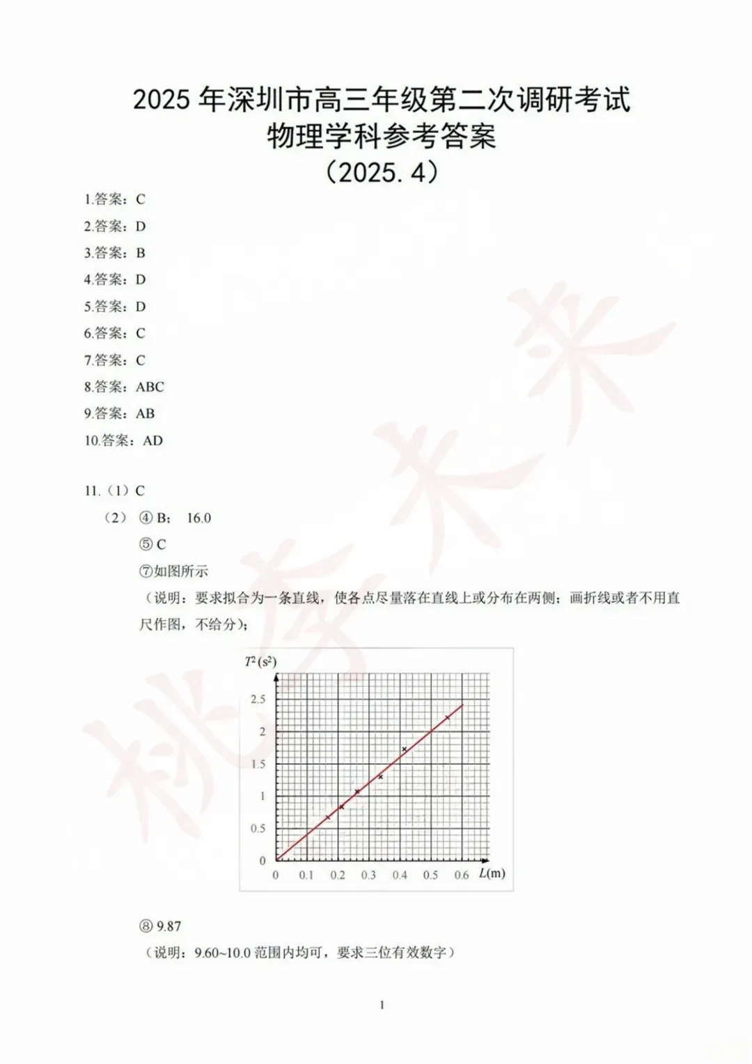 26年二模考前一周,这样刷题最有效(附真题)! 第6张
