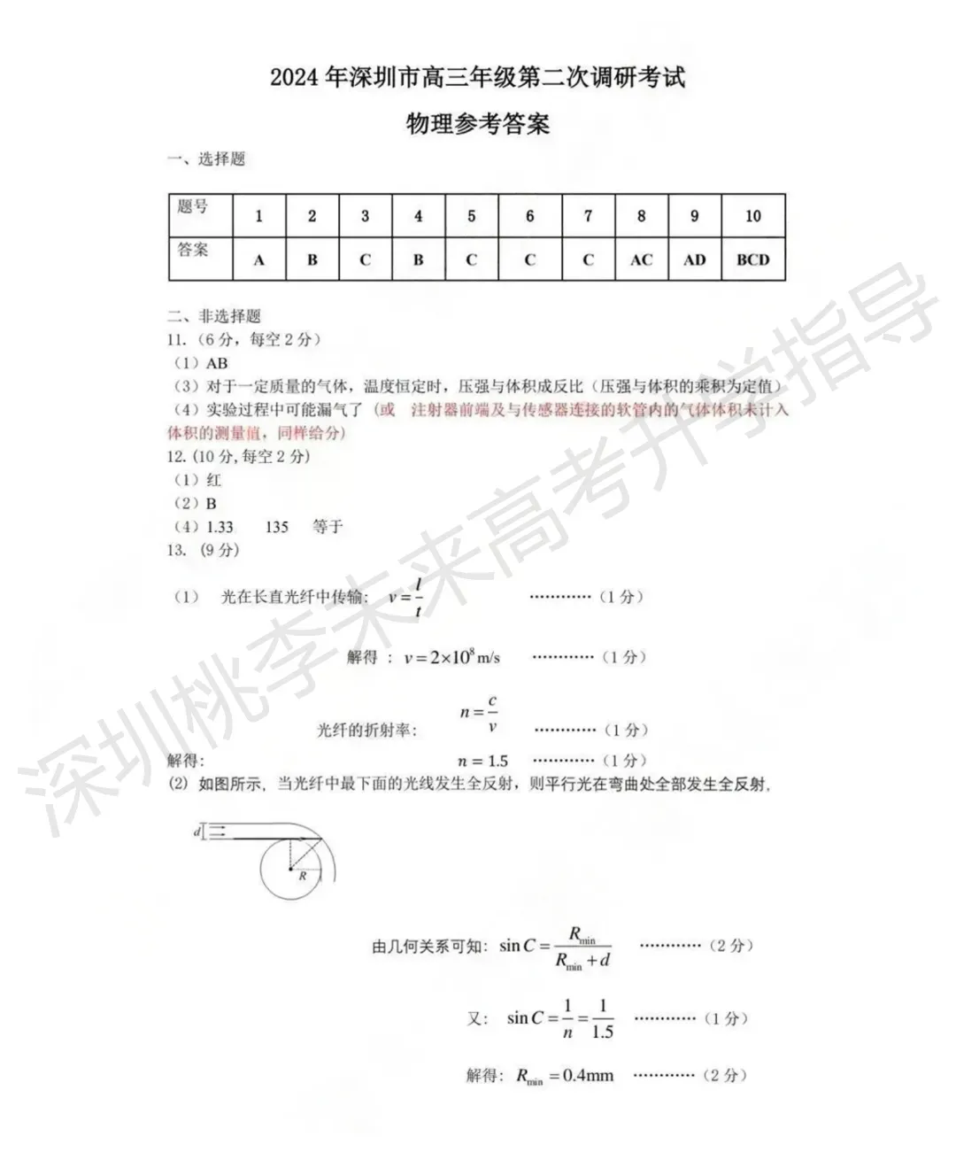 26年二模考前一周,这样刷题最有效(附真题)! 第9张