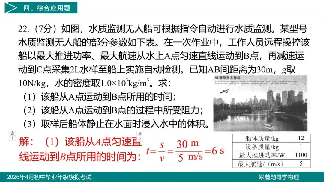 2026年4月初中毕业年级模拟考试物理试题 第27张