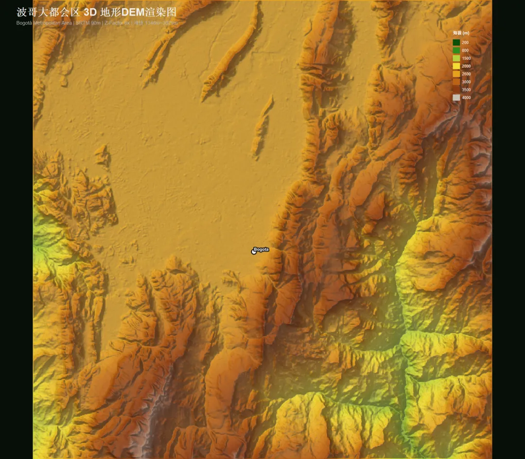 从AI制图到高考真题:深度解读哥伦比亚波哥大的地理密码 第2张
