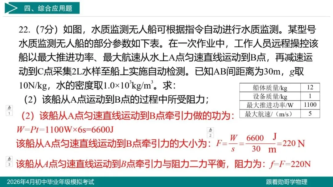 2026年4月初中毕业年级模拟考试物理试题 第28张