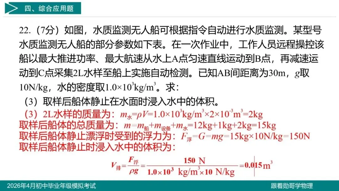 2026年4月初中毕业年级模拟考试物理试题 第29张