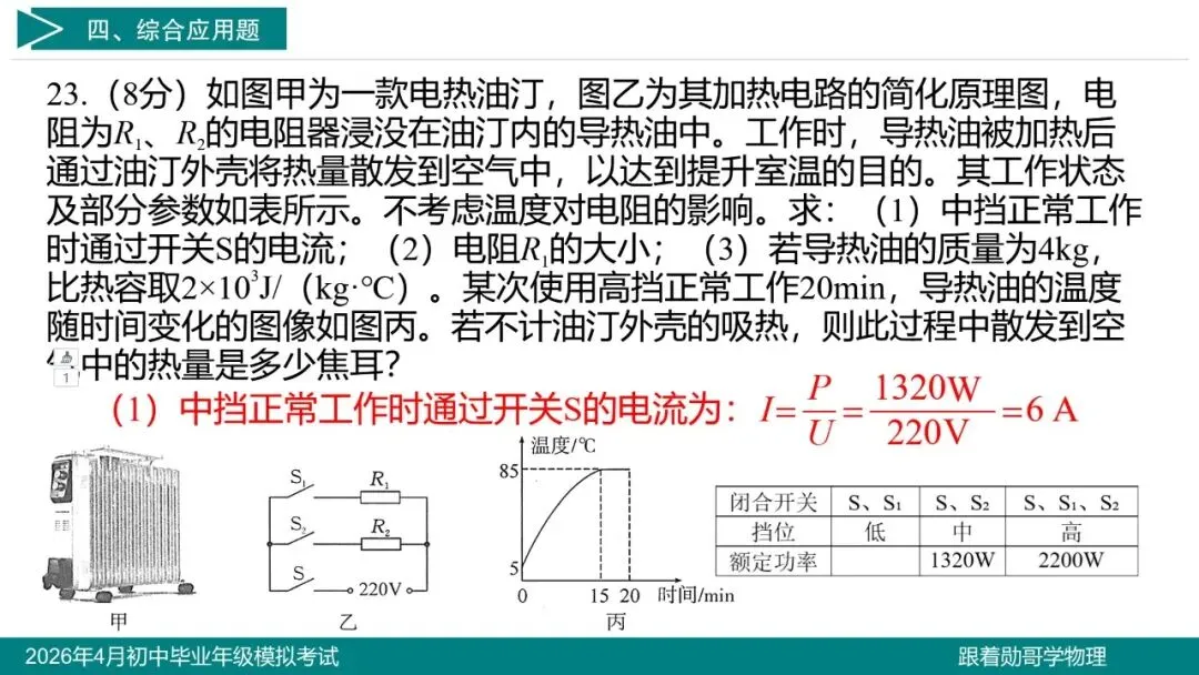 2026年4月初中毕业年级模拟考试物理试题 第30张