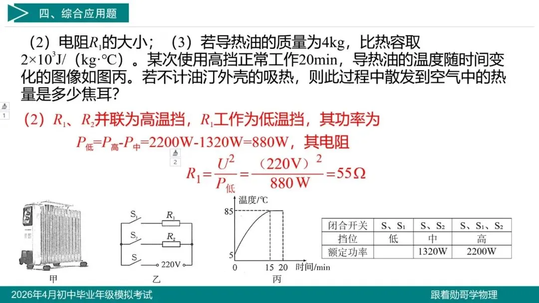 2026年4月初中毕业年级模拟考试物理试题 第31张