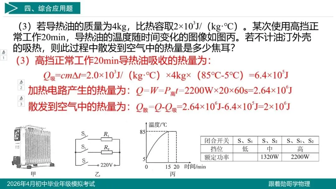 2026年4月初中毕业年级模拟考试物理试题 第32张