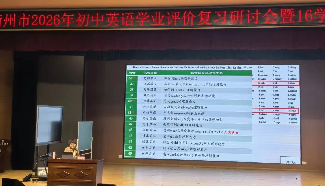 研思中考精施策 赋能提质促发展——衢州市2026年初中英语学业评价复习研讨会暨16学时培训 第12张