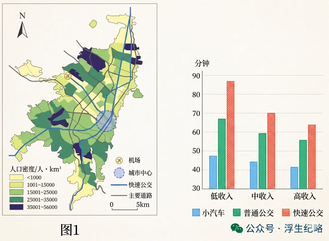 从AI制图到高考真题:深度解读哥伦比亚波哥大的地理密码 第5张