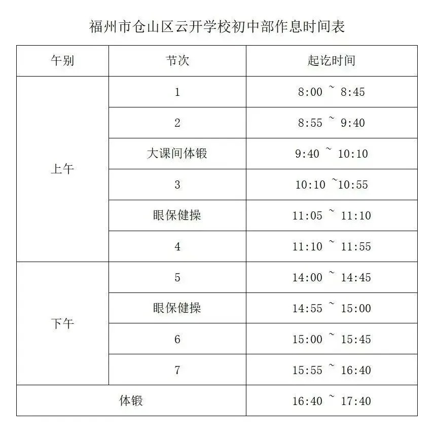 仓山这所“黑马”初中,首届中考就打出王炸,到底强在哪? 第13张