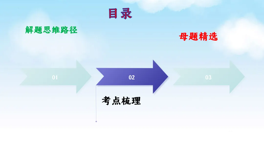 F870 二轮中考 专题复习 决胜中考2026 优质课资源包 初中化学《专题复习---工艺流程题》课件PPT+教学设计Word 第3张
