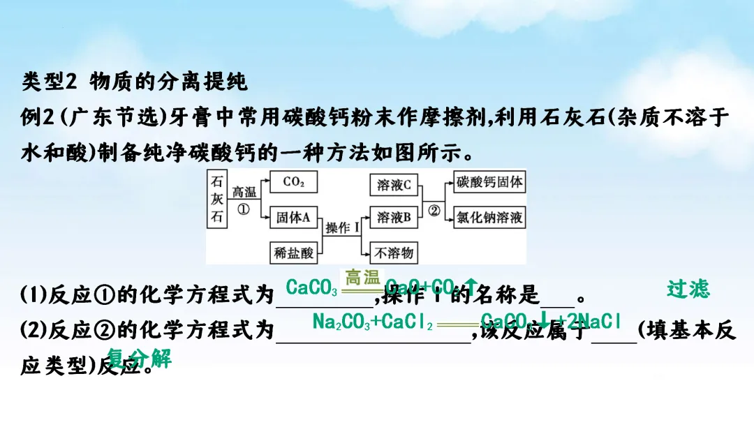 F870 二轮中考 专题复习 决胜中考2026 优质课资源包 初中化学《专题复习---工艺流程题》课件PPT+教学设计Word 第16张