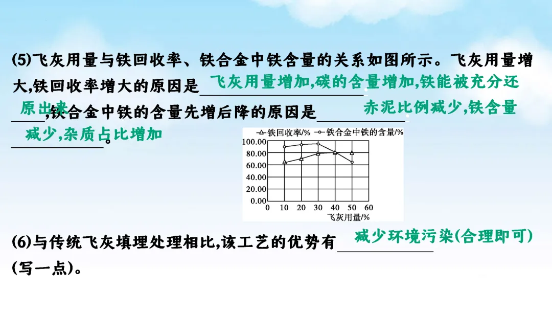 F870 二轮中考 专题复习 决胜中考2026 优质课资源包 初中化学《专题复习---工艺流程题》课件PPT+教学设计Word 第19张