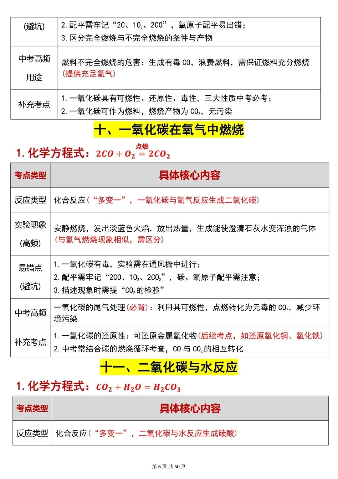 初中化学反复考这80个化学方程式中考必看 第7张