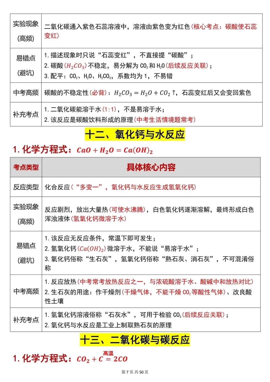 初中化学反复考这80个化学方程式中考必看 第8张