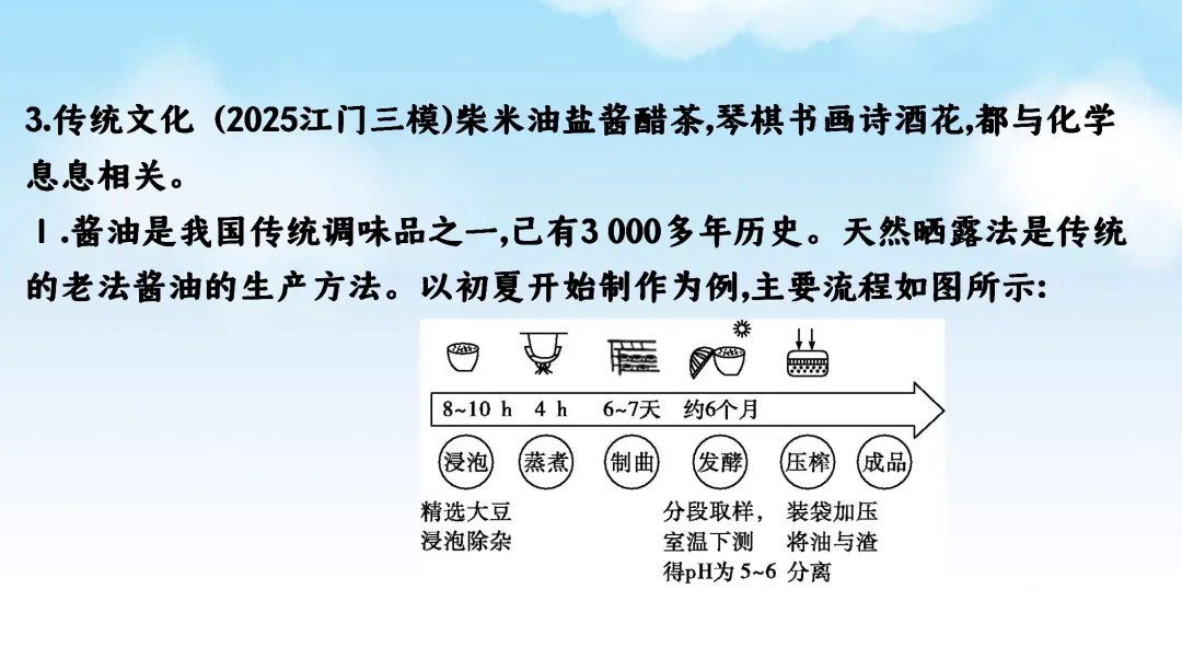 F870 二轮中考 专题复习 决胜中考2026 优质课资源包 初中化学《专题复习---工艺流程题》课件PPT+教学设计Word 第25张