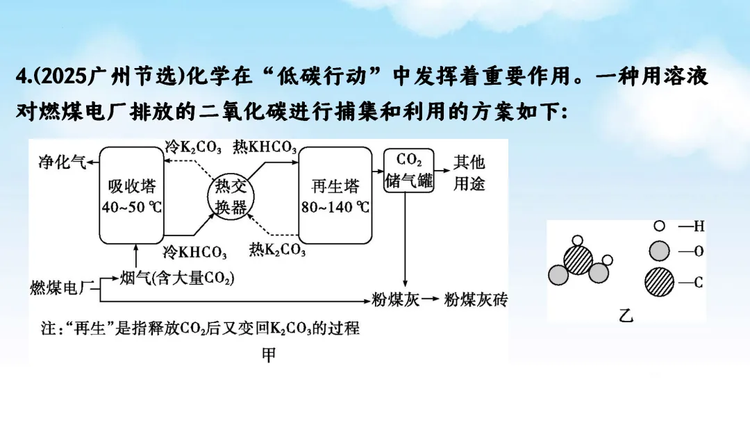 F870 二轮中考 专题复习 决胜中考2026 优质课资源包 初中化学《专题复习---工艺流程题》课件PPT+教学设计Word 第29张