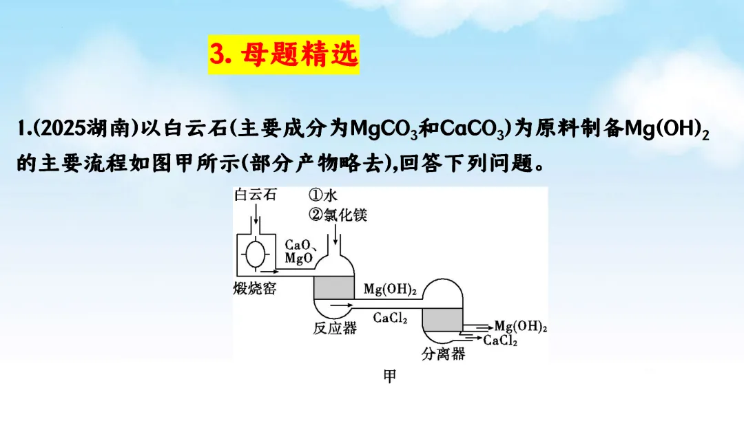 F870 二轮中考 专题复习 决胜中考2026 优质课资源包 初中化学《专题复习---工艺流程题》课件PPT+教学设计Word 第33张