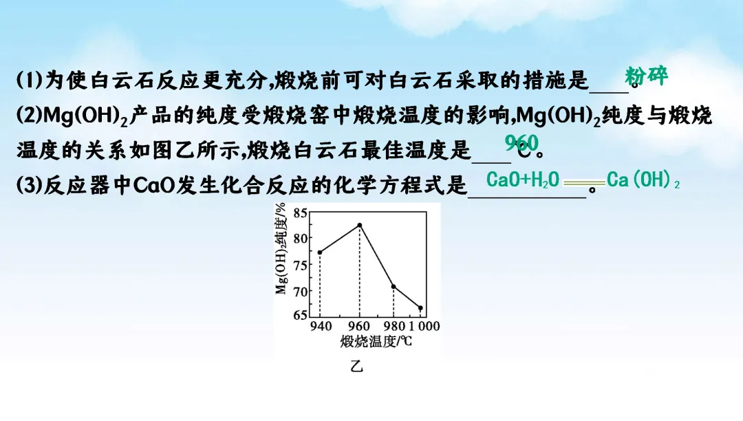 F870 二轮中考 专题复习 决胜中考2026 优质课资源包 初中化学《专题复习---工艺流程题》课件PPT+教学设计Word 第34张