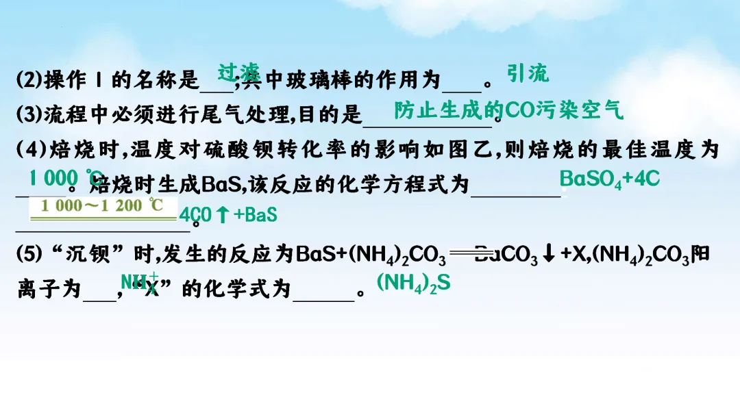 F870 二轮中考 专题复习 决胜中考2026 优质课资源包 初中化学《专题复习---工艺流程题》课件PPT+教学设计Word 第38张